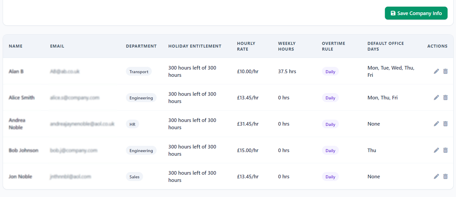 Office Staff Scheduler administration controls for departments, contracts and rota rules